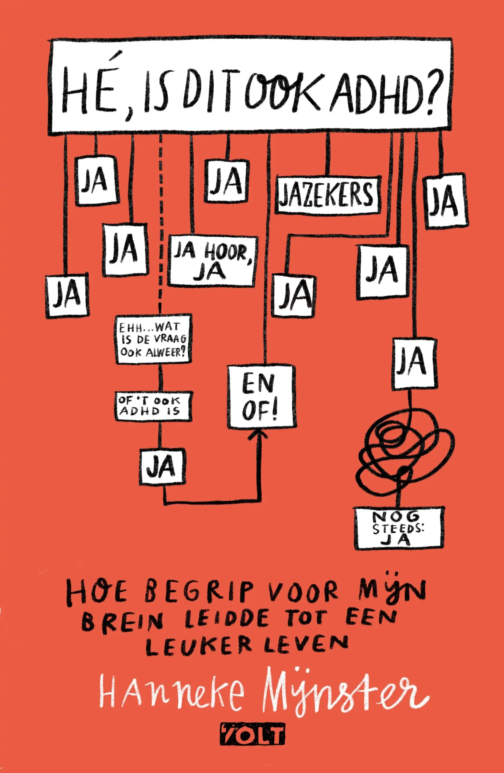 De cover van 'Hé, is dit ook ADHD?' van Hanneke Mijnster